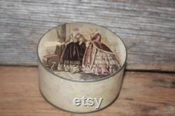 Vintage Victorian Round Powder or Jewelry Box